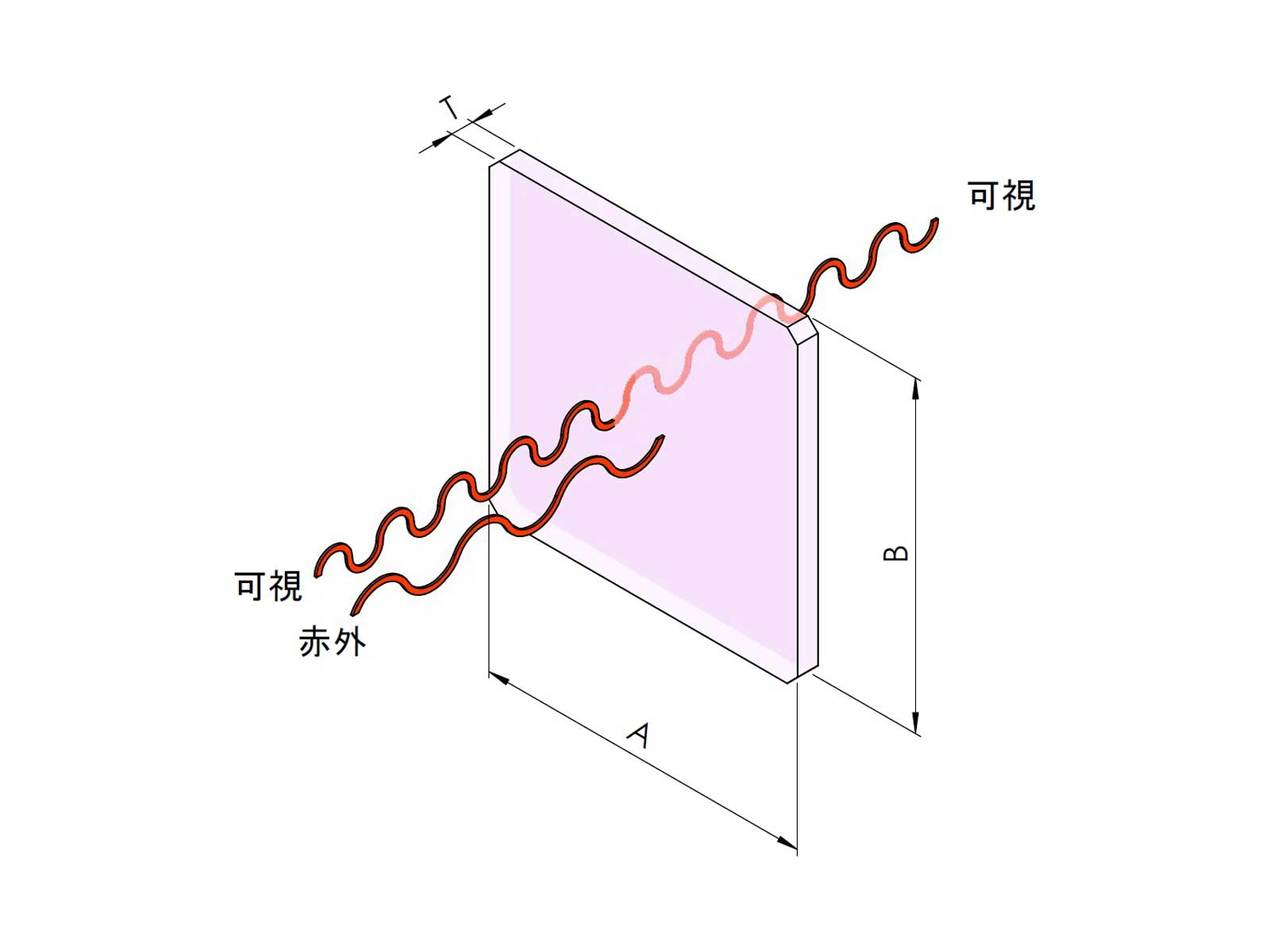 熱吸収フィルター角形寸法図