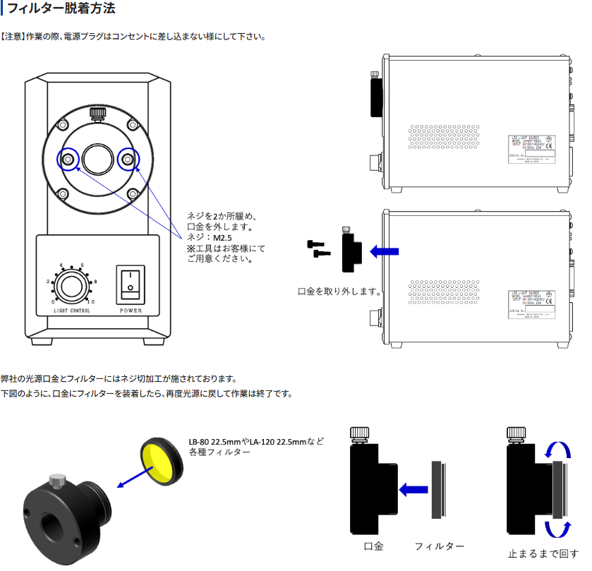 フィルター脱着方法