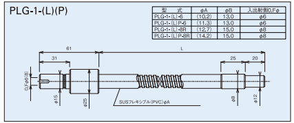 シングルライトガイドフレキシブルチューブ図面