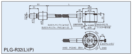 32Φリングフレキシブルチューブ図面