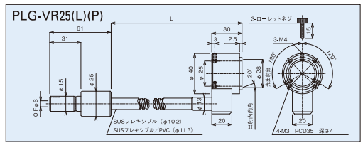 立引出し25Φリングフレキシブルチューブ図面