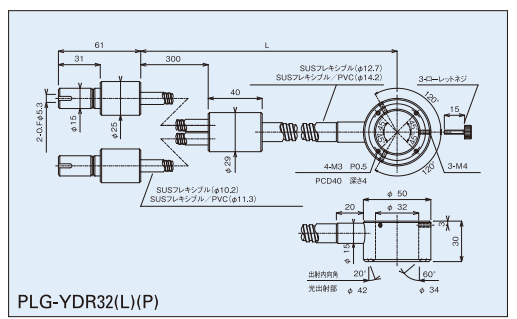 入射2分岐デュアルΦ32リングフレキシブルチューブ図面