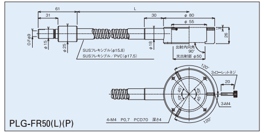 フラットΦ50リングフレキシブルチューブ図面
