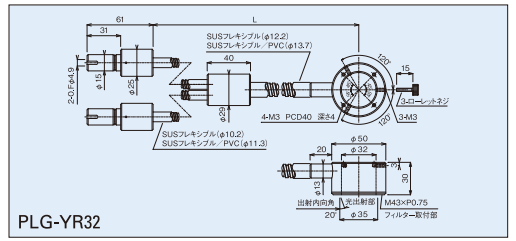 Y型出射32mmリングフレキシブルチューブ図面