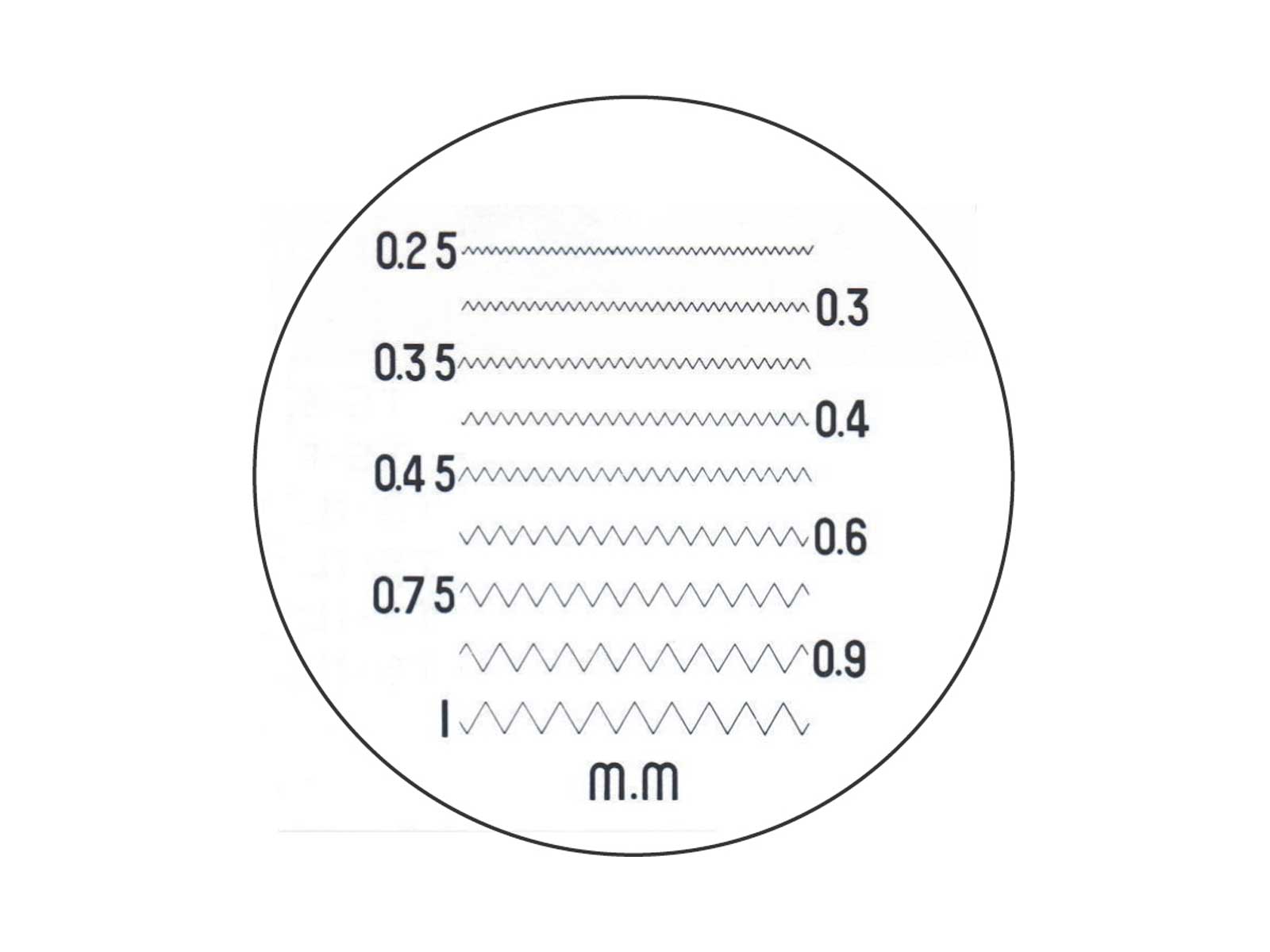 スケール TS-M1-103