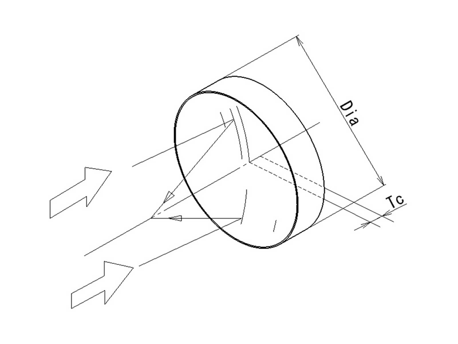 凹面鏡寸法図