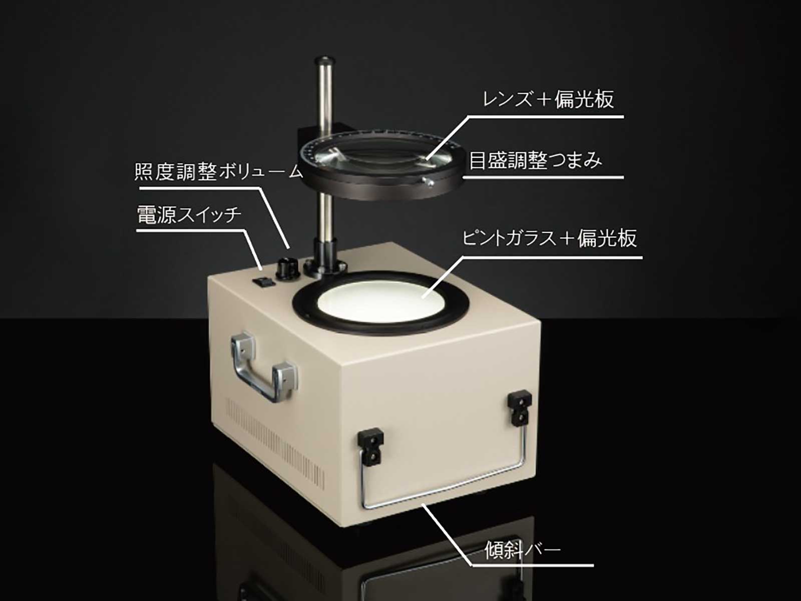 ダストテスター(液中異物検査機) TS-14N 各部名称