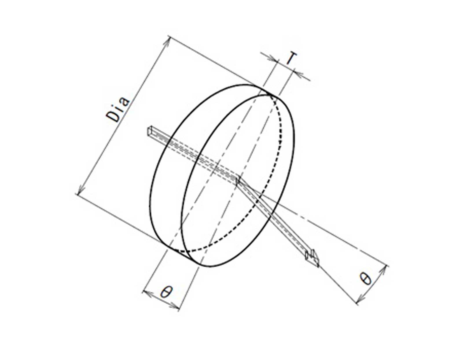 ウェッジプリズム寸法図