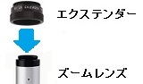 エクステンダー接続イメージ