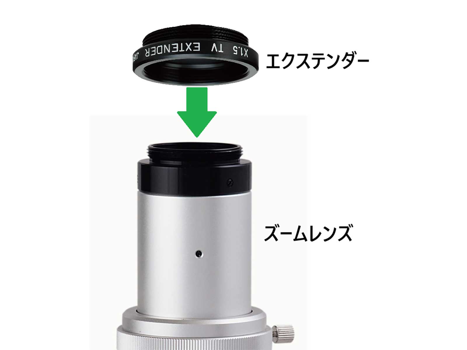 TS-93005 エクステンダー接続イメージ